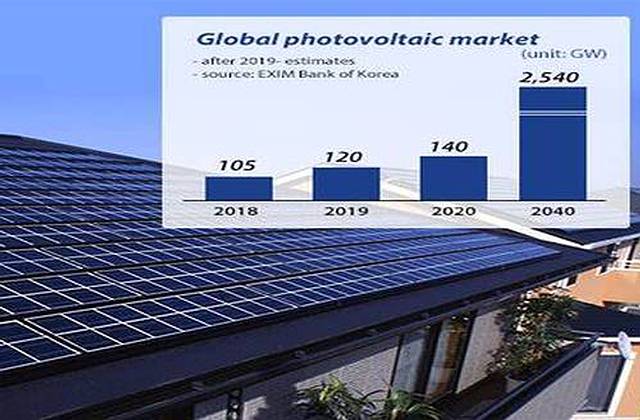 Sourcing products from China