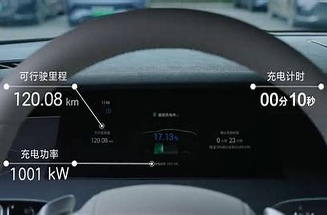 Sourcing products from China